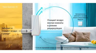 Tion Бризер 3S Smart